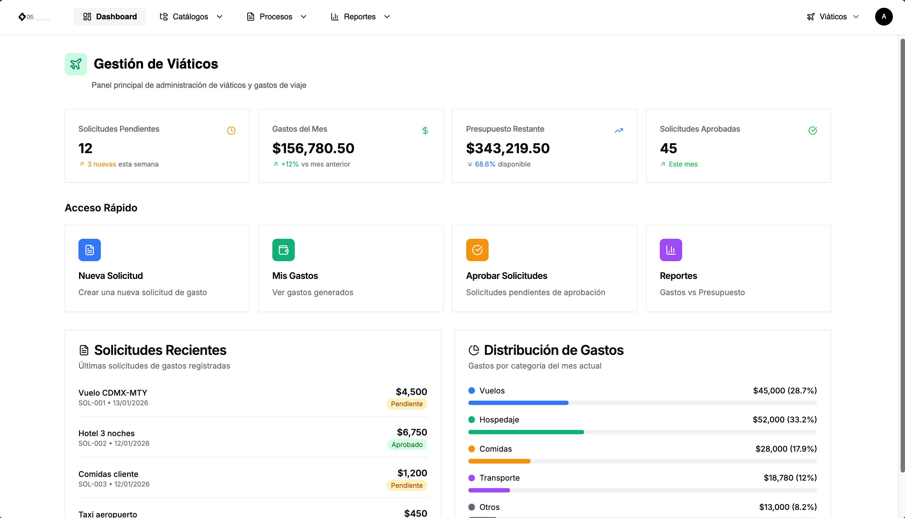 Vista previa de Viaticos